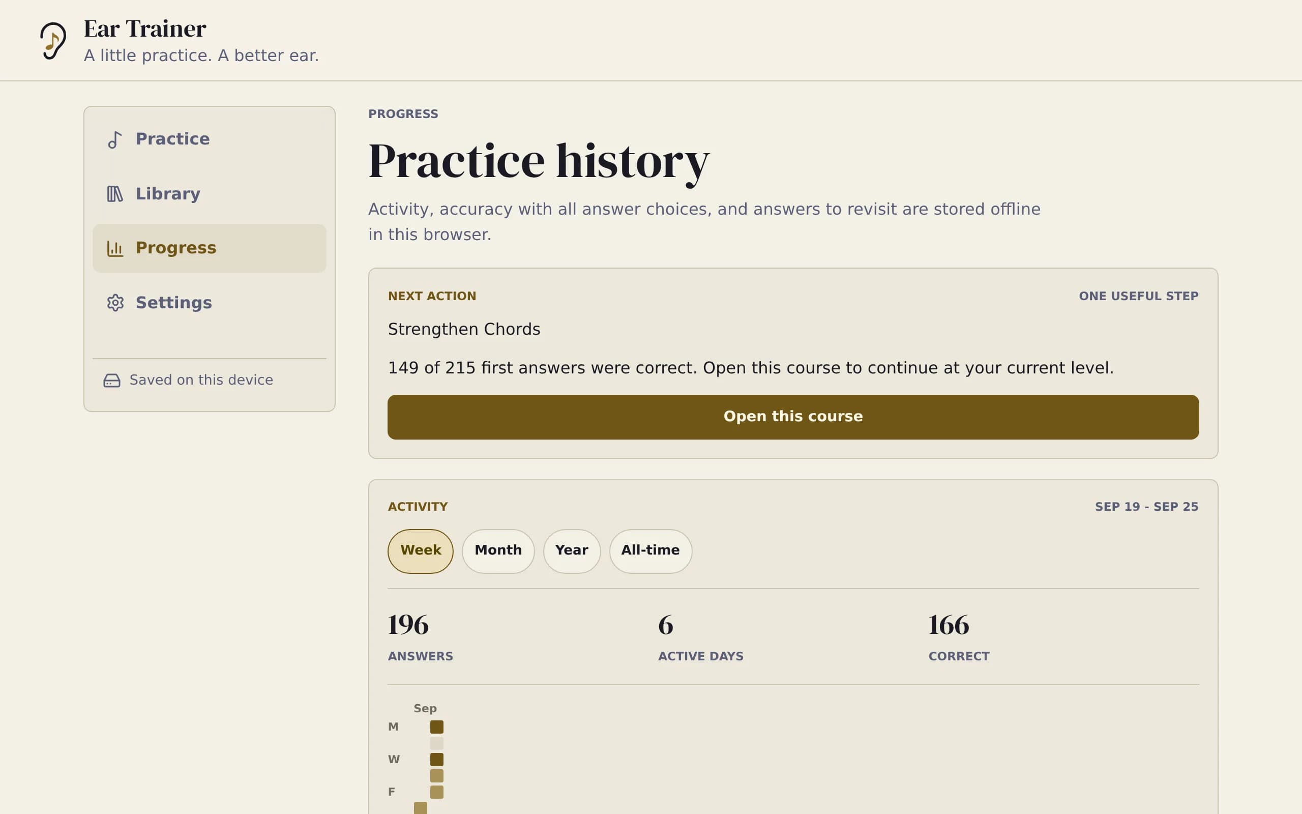Ear Trainer progress page showing the next recommended course, weekly answers, active days and accuracy.
