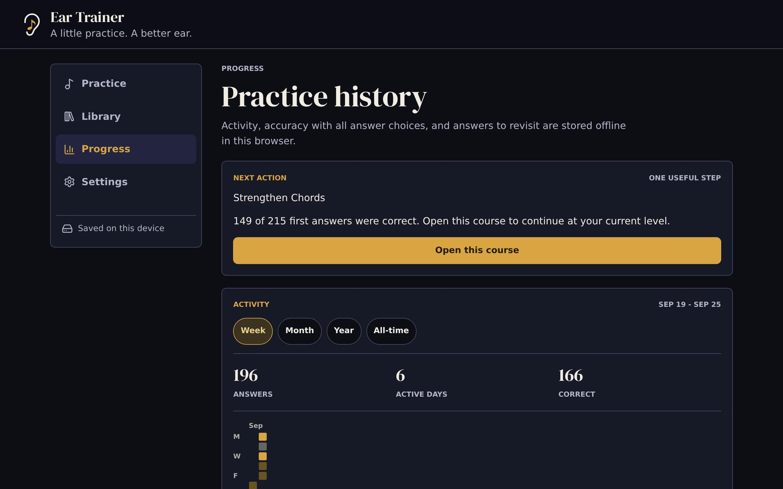 Ear Trainer progress page showing the next recommended course, weekly answers, active days and accuracy.